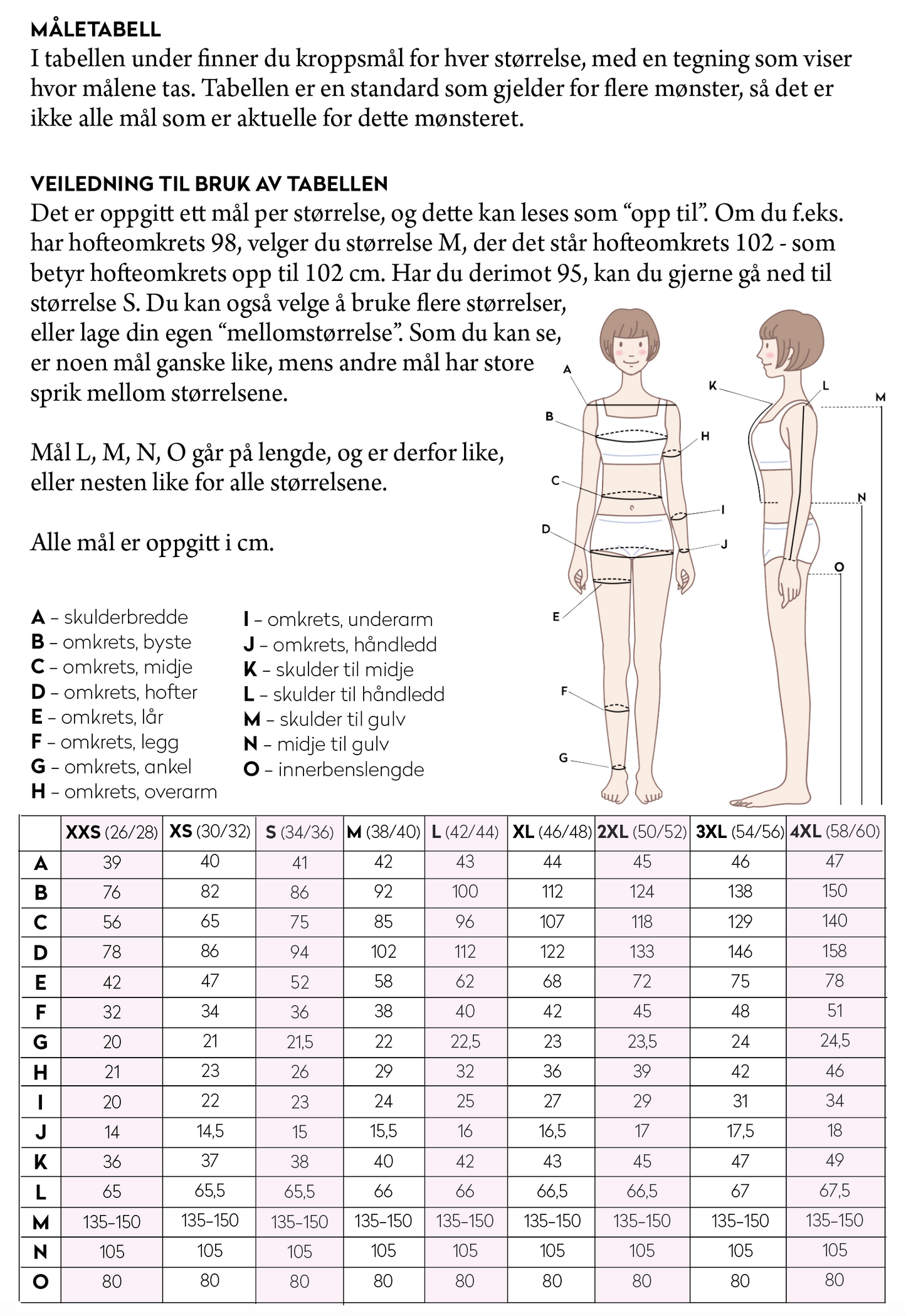 Ida Victoria: Tuva tunika (XXS-4XL) papirmønster - Lillifixshop Ida Victoria