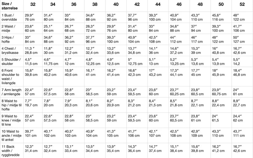 Mari Melilot - Runa (Str 32-52)