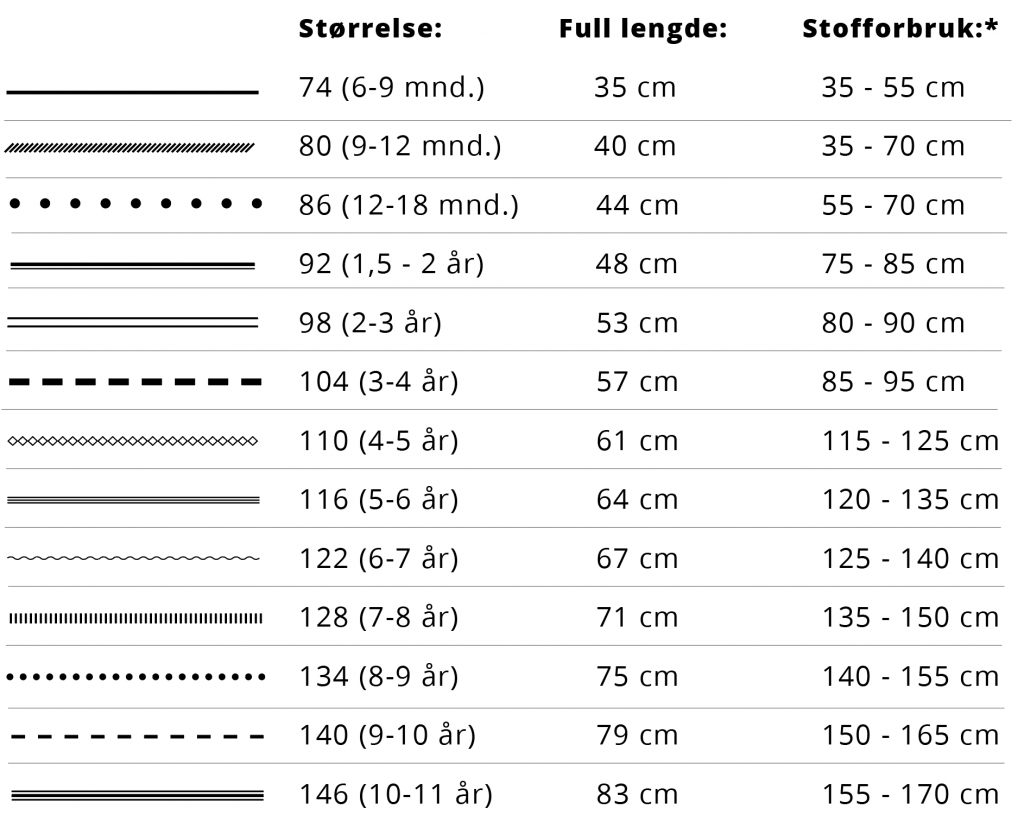Ida Victoria: Jerseykjole med sving til barn (str. 74-146) - Lillifixshop Ida Victoria