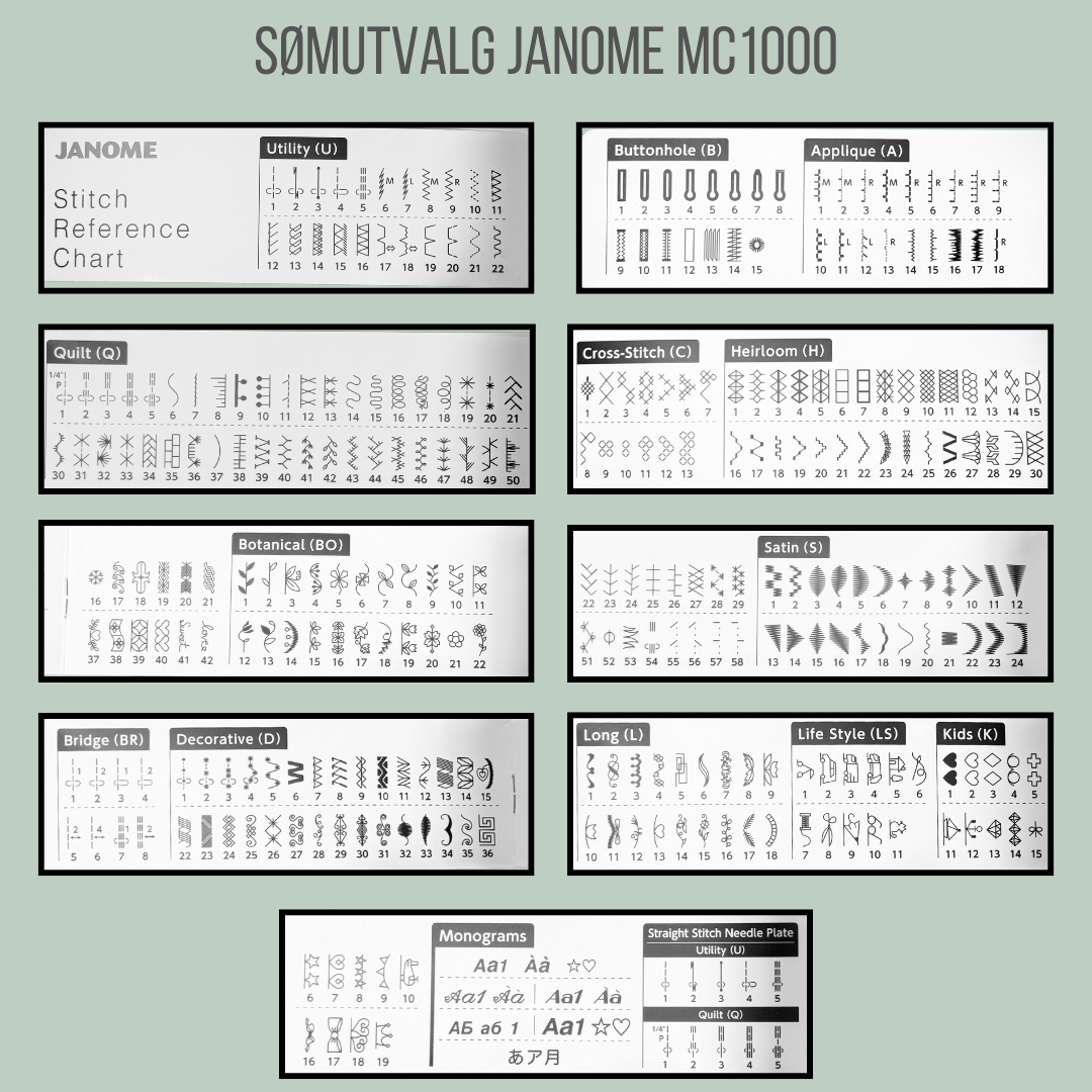 NYHET! Janome MC 1000 Silky White Sy- og Broderimaskin