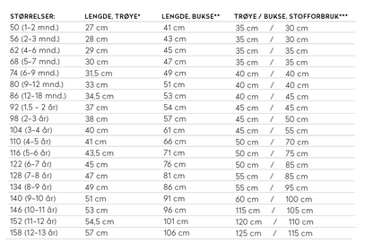 Ida Victoria: Basic bukse & trøye til barn og baby (str. 50-158) - Lillifixshop Ida Victoria